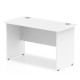 Rayleigh Shallow Panel End Straight Office Desk